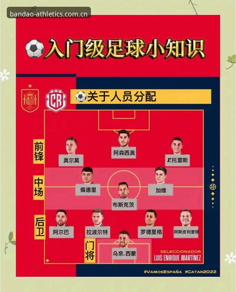 半岛体育欧联杯大师课：埃梅里五冠封神操作教程